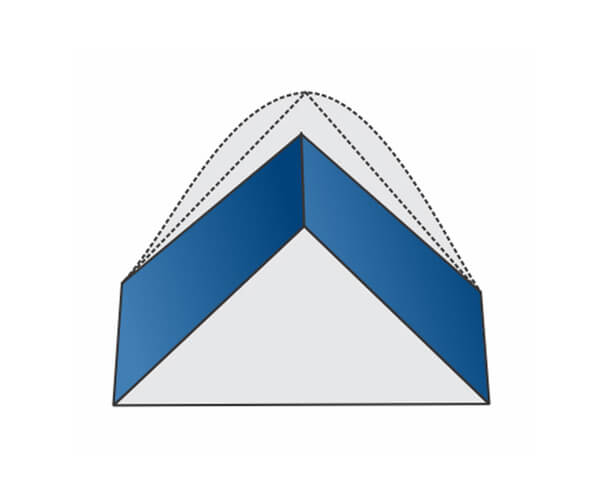 Custom Triangular Boxes